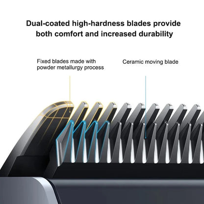 Beard & Hair Trimmer